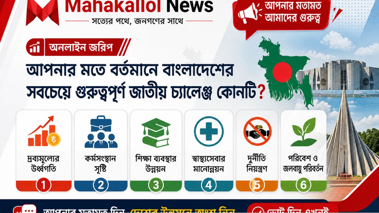 আপনার মতে বর্তমানে দ্রব্যমূল্যের ঊর্ধ্বগতি কি দেশের সবচেয়ে বড় সমস্যা?